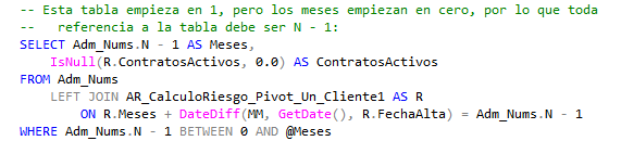 6.2