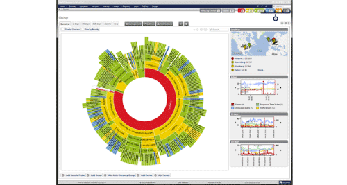 user-interfaces1-bg-mini graficos prtg producto vatiante