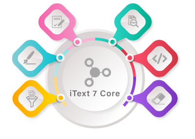 banner-itext-core