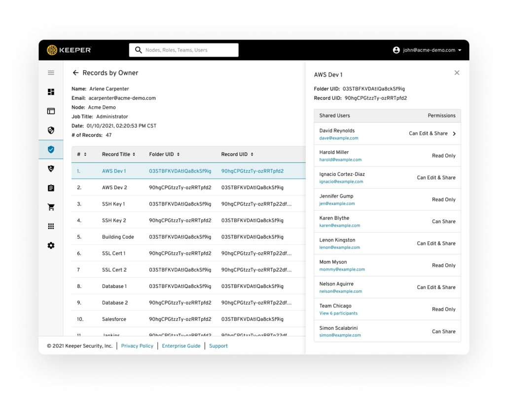 Keeper: Gestión de contraseñas