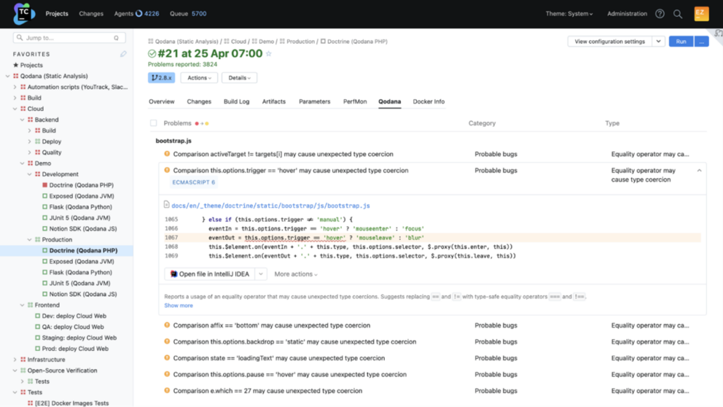 JetBrains Qodana