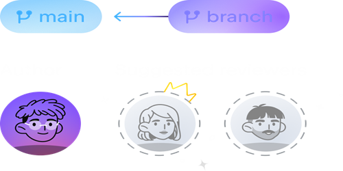 JetBrains Space