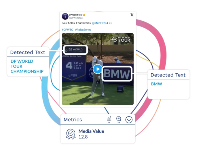Talkwalker Talkwalker de Hootsuite te ayuda en la escucha social de tu marca
